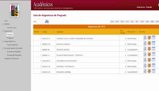 visualizo a mis estudiantes