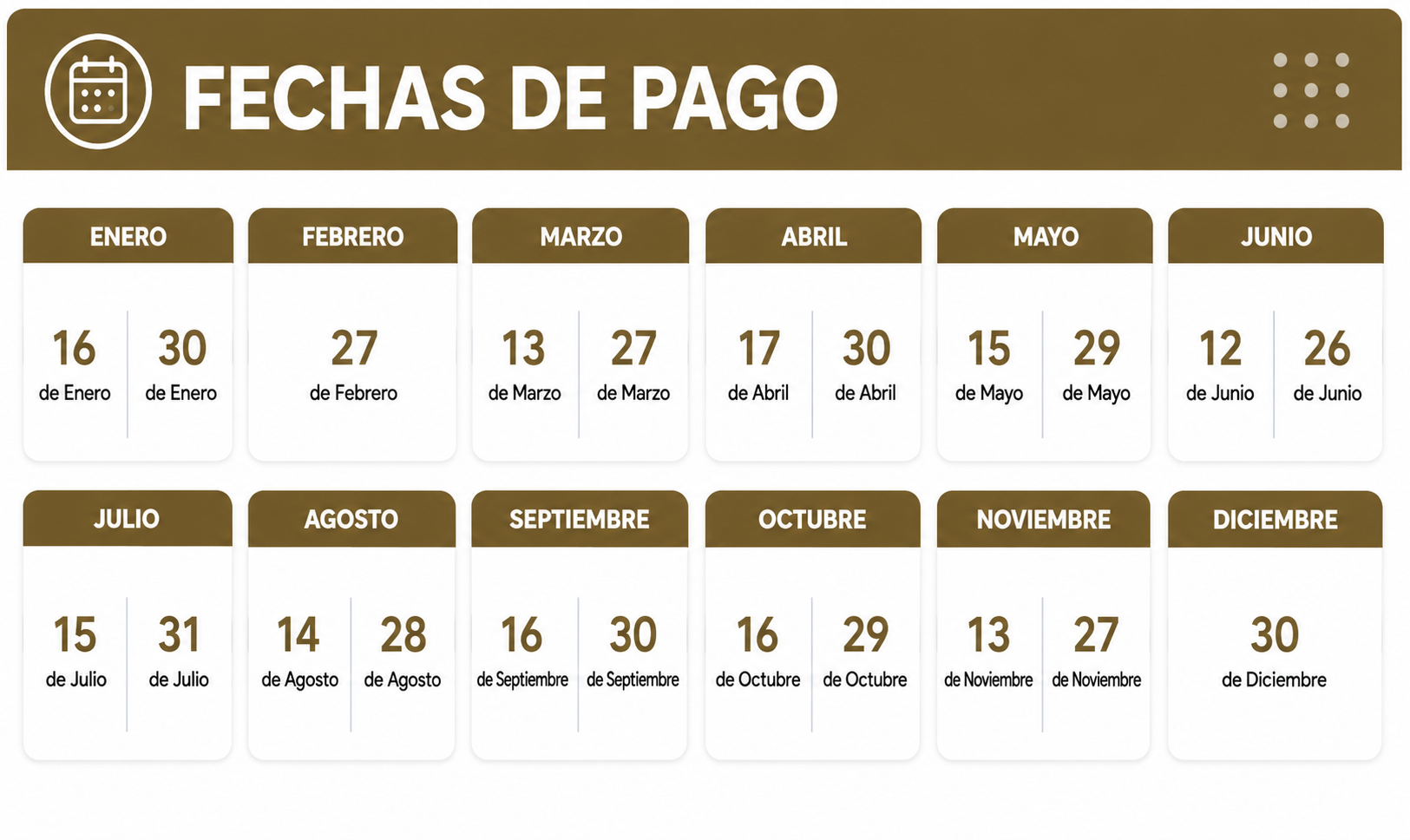 Formas de pago