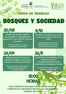 Lorem Ipsum Dolor